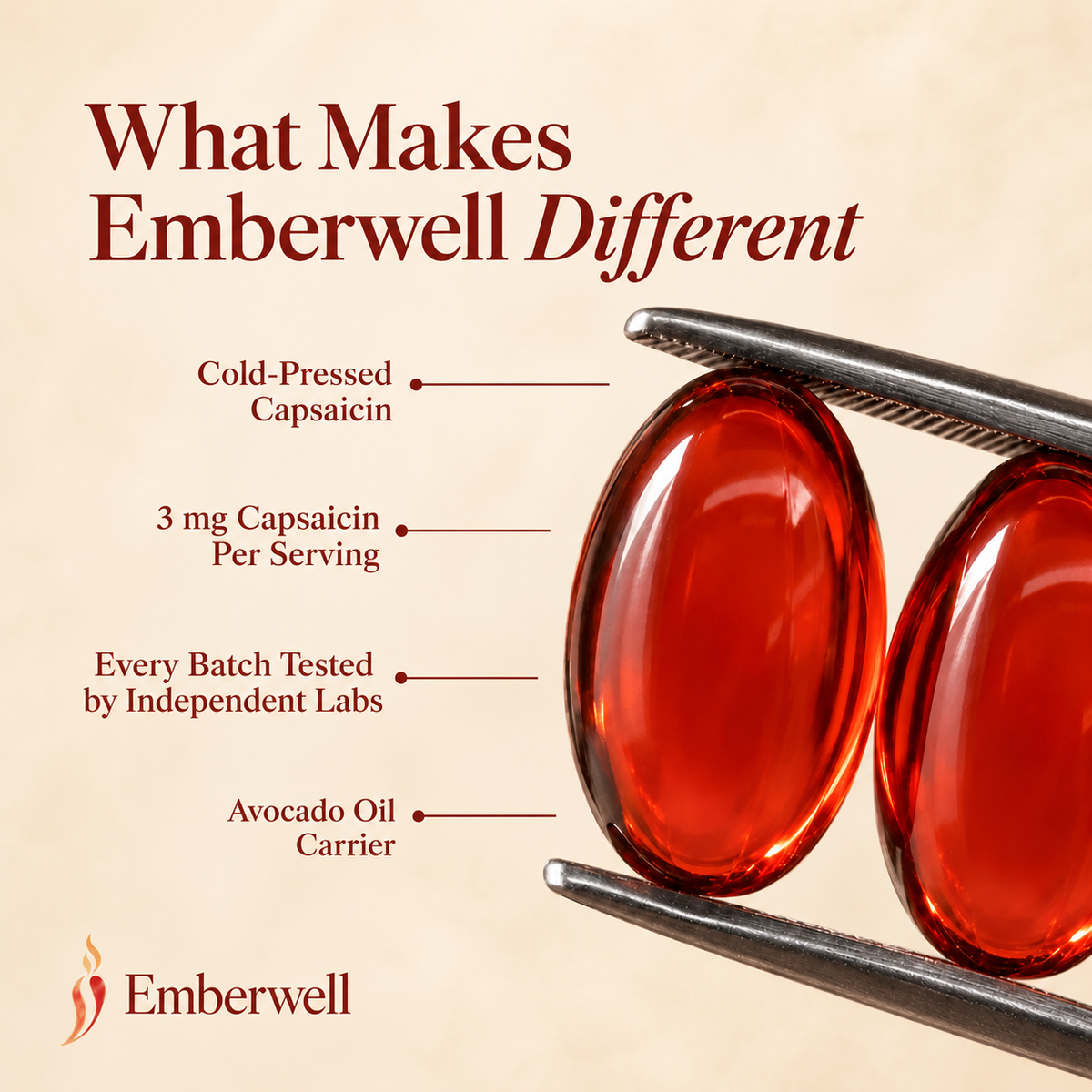 Emberwell Capsaicin Complex